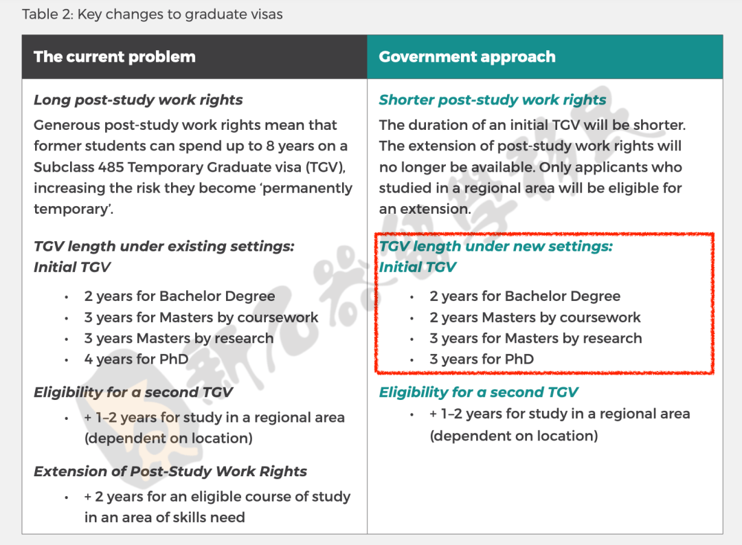 丹东市2024年度水库移民后期扶持政策实施情况监测评估结果公告(图4)