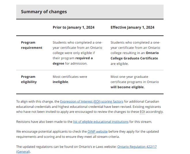 2024年加拿大多项移民新规变化汇总魁省投资移民公布详细要求(图2)