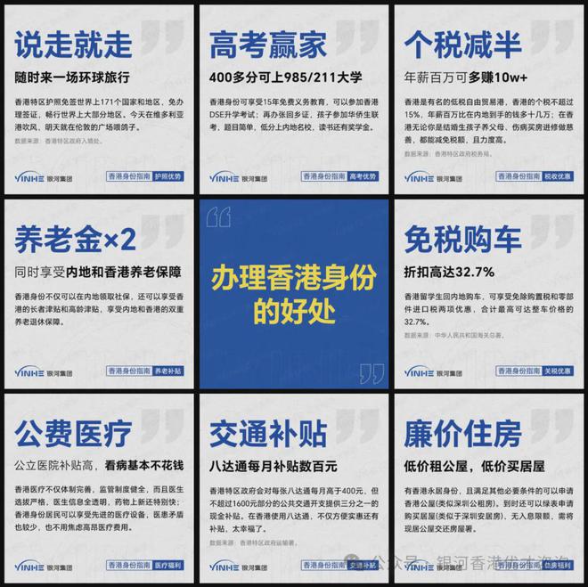 九游娱乐：香港投资移民新政策2024申请条件、流程、投资金额及范围详解！(图4)