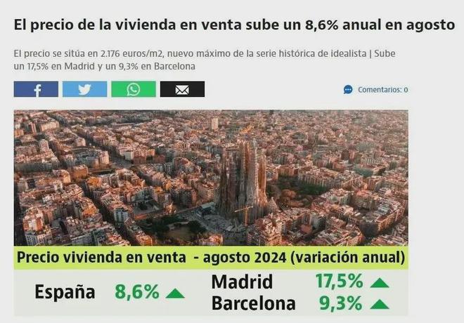 西班牙人口房价增长迅猛是谁在投资西班牙？(图2)