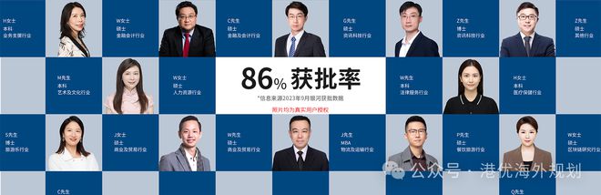 九游娱乐：香港优才计划2024申请入口：从申请到续签永居及费用详解(图9)