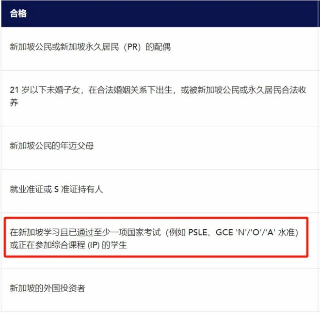 九游娱乐：2024移民新加坡7大方式曝光！最容易拿PR公民这的人群竟是…(图4)