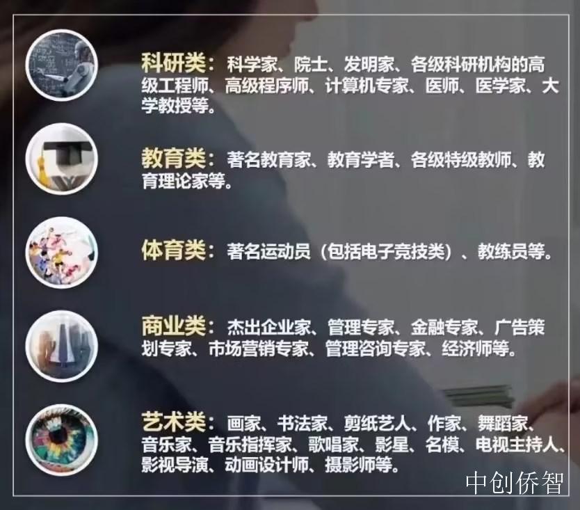 九游娱乐：2024《世界移民报告》：漂亮国仍是第一输入国(图2)