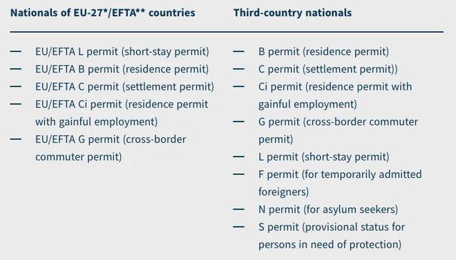 九游娱乐文化：想移民瑞士？政策比你想象的要复杂！(图1)