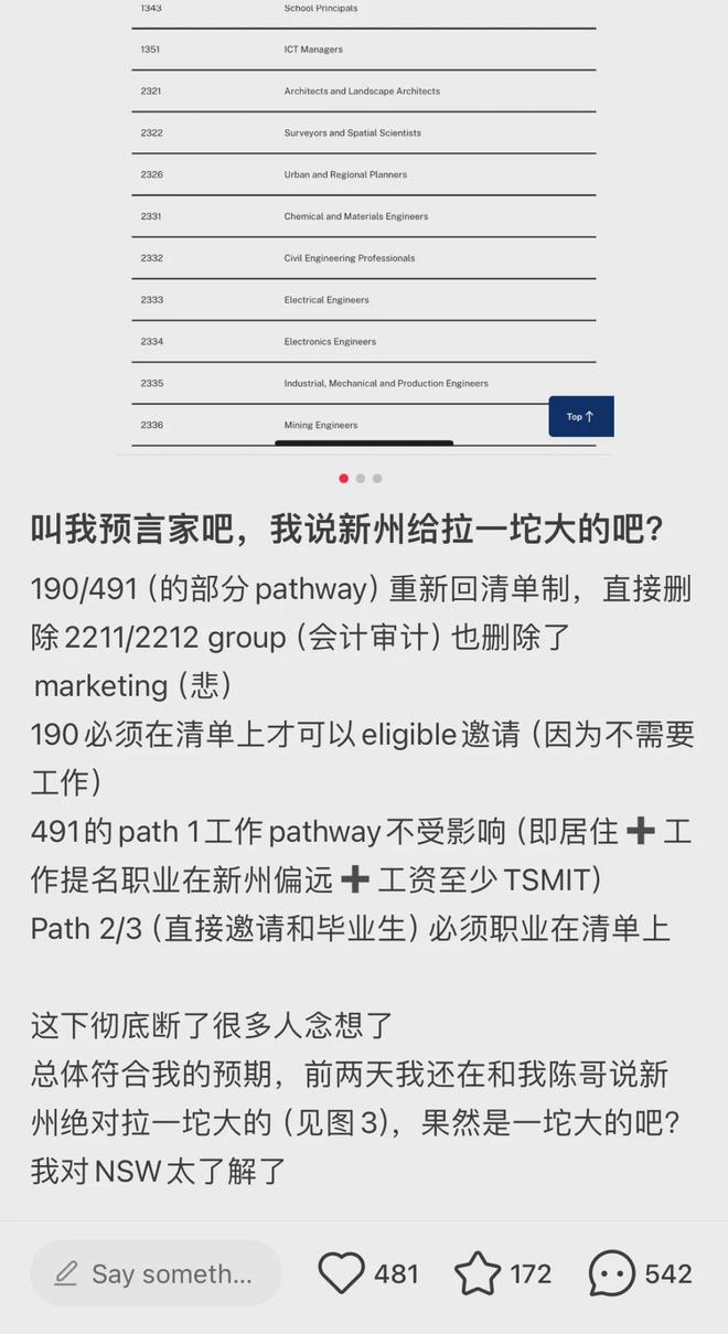 九游娱乐文化：突发！大批留学生热门移民专业被移除！留学圈哀嚎一片；澳洲移民即将大变(图4)