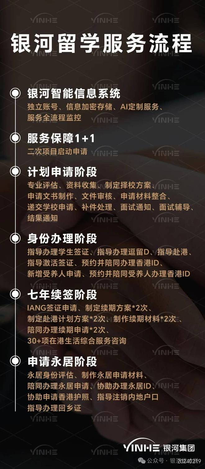 5种香港移民政策20242025规定含具体条件、时间、续签分析(图6)