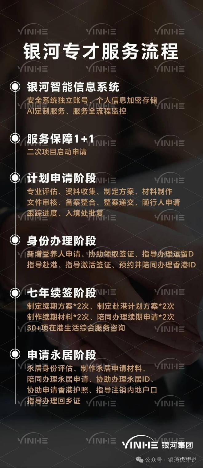 5种香港移民政策20242025规定含具体条件、时间、续签分析(图8)