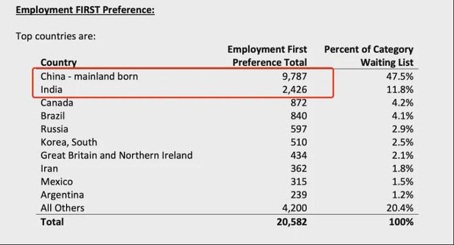 西方国家全面印度化？在移民这件事上不得不佩服印度人(图2)