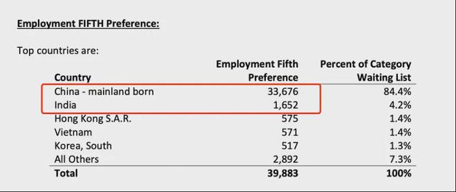 西方国家全面印度化？在移民这件事上不得不佩服印度人(图3)