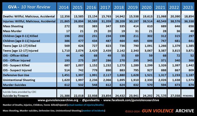美国那么危险为什么美国富人不移民到中国过安全的日子？(图3)