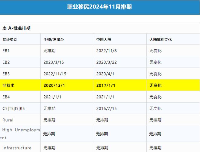 美国那么危险为什么美国富人不移民到中国过安全的日子？(图8)