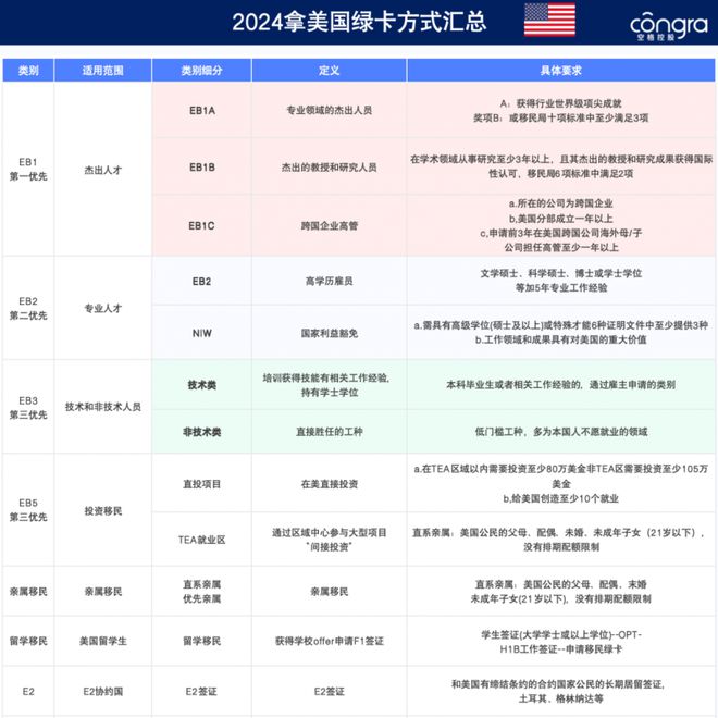 九游娱乐文化：空格盛世教育一站式留学移民服务打造梦想之路！(图1)