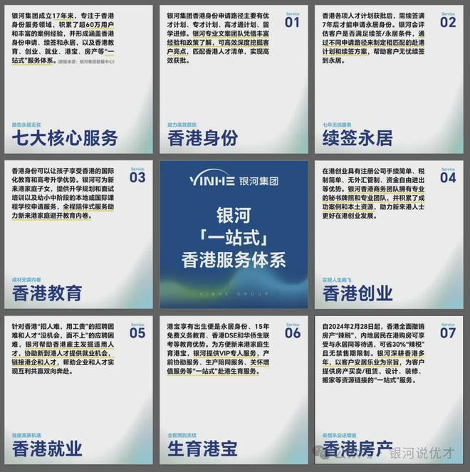 香港优才计划中介怎么选？保未来、方舟天下、银河集团等公司对比(图7)