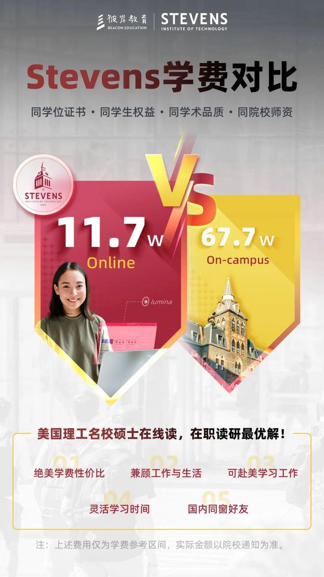 重磅！美国移民局官宣绿卡新政留学生有希望了！(图2)