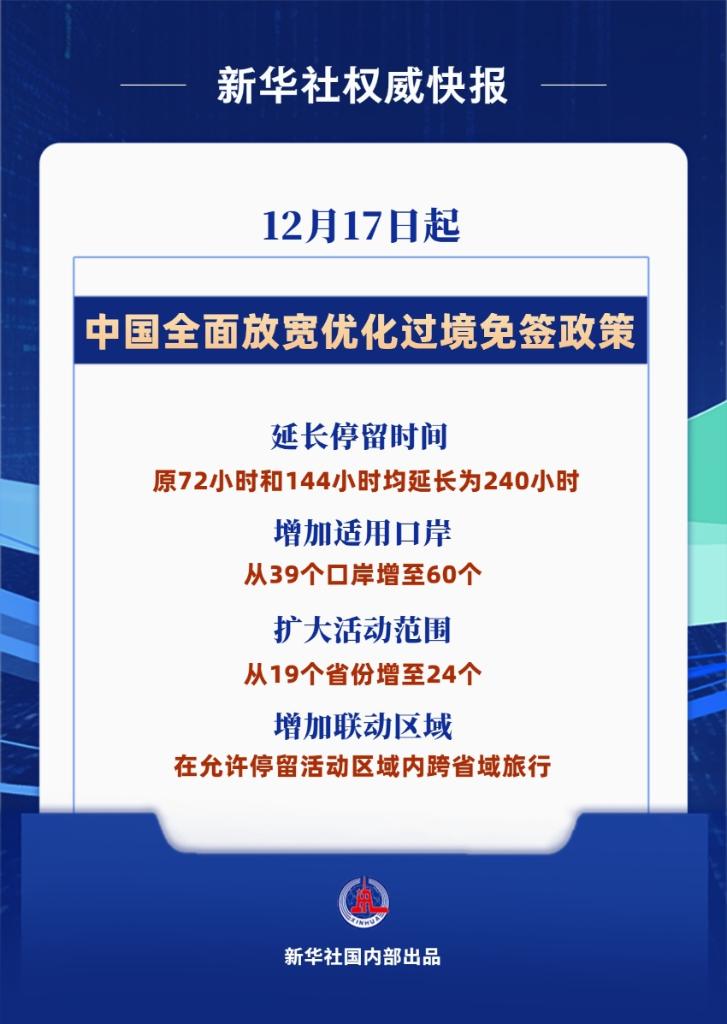 更广阔深入的“Chinatravel”！中国过境免签政策全面优化彰显开放姿态(图1)