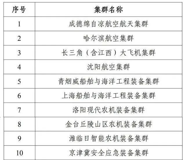 九游娱乐文化：一周政策动态｜财政部：推动管好行政事业性国有资产；国家移民管理局：全面放宽优化过境免签政策(图6)