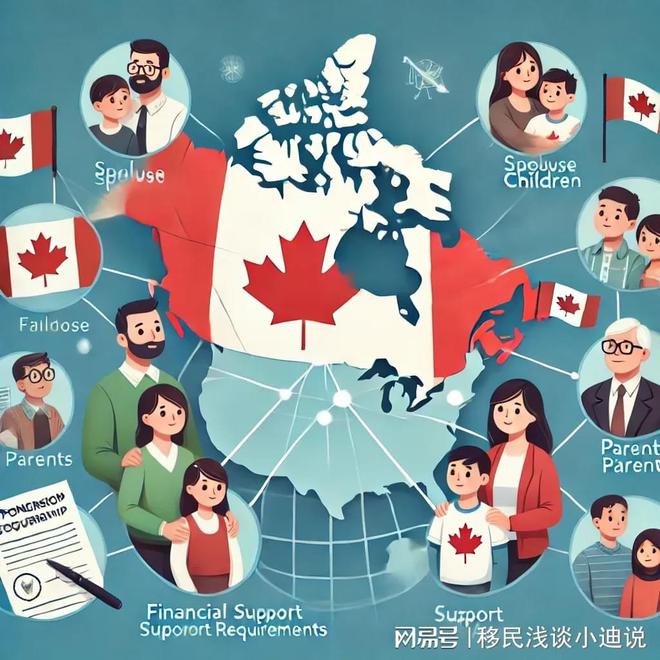 加拿大移民政策篇l大调整：最新项目解析与申请指南(图2)