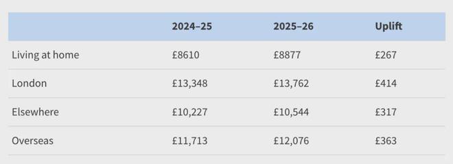 主流移民国家动作频频！2024年澳加英都在缩减移民！西班牙计划将90万非法“转正”……(图6)