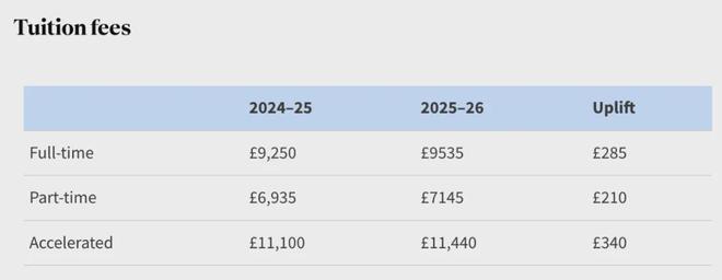 主流移民国家动作频频！2024年澳加英都在缩减移民！西班牙计划将90万非法“转正”……(图5)