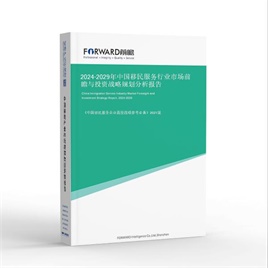 上海官宣2025海外置业移民留学展览会3月14-16日筑梦未来新篇章(图1)