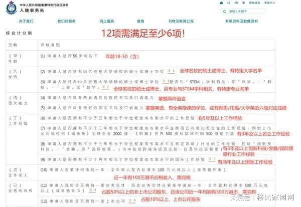 九游娱乐：新年第一天盘点去年全年移民政策！速看！(图12)
