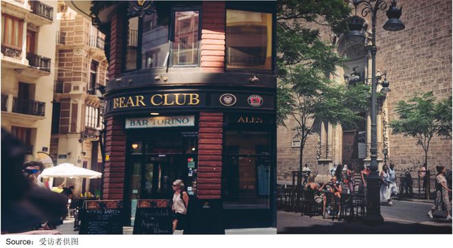 小红书上移民的中产：曾经北京七套房羡慕海外一张床如今却(图6)