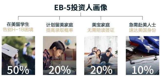 历史上最友好的移民政策或将在川普任内终结(图1)