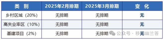 移民新时代中国凭啥搅动全球移民风云榜(图3)