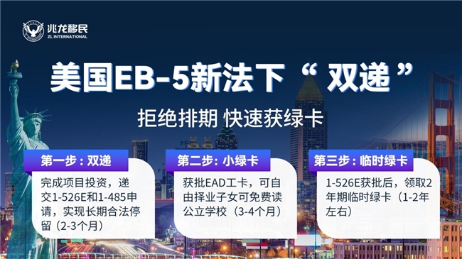 九游娱乐文化：兆龙移民：美国正式推出人工智能移民处理计划要求更严格！(图4)