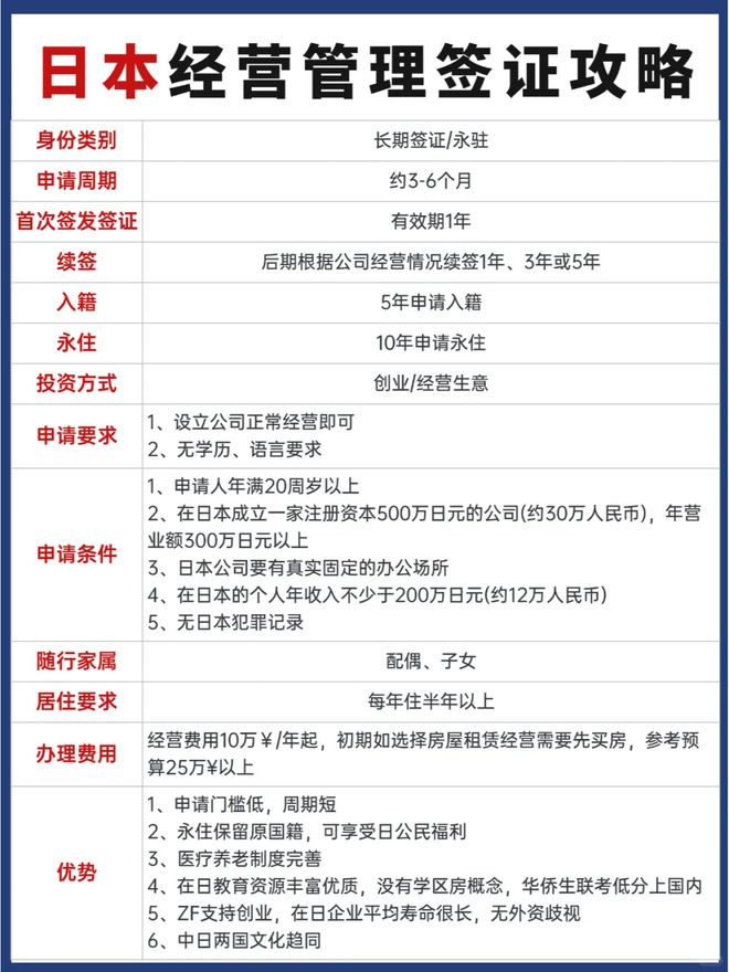中国到底有多少人移民日本？看到数据后我惊讶得说不出话(图3)