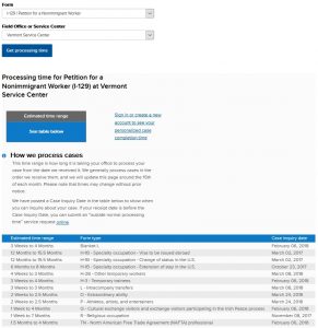 干货：解密美国移民局各类申请表及案件处理时间(图4)