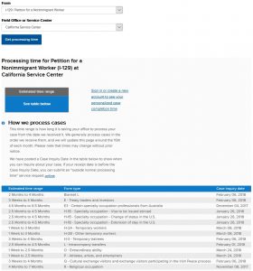 干货：解密美国移民局各类申请表及案件处理时间(图3)