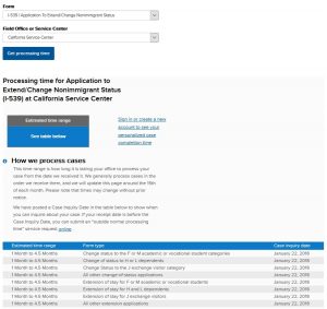 干货：解密美国移民局各类申请表及案件处理时间(图13)