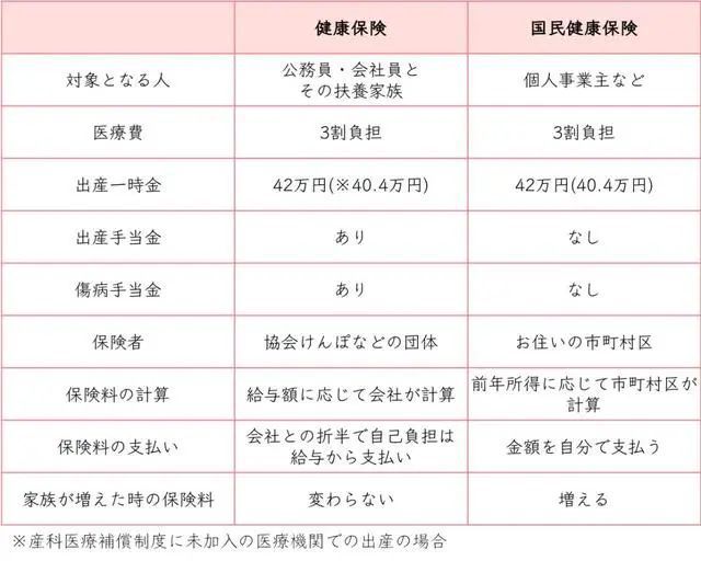 九游娱乐：日本不是移民国家为什么这么多中国人要移民日本？(图3)