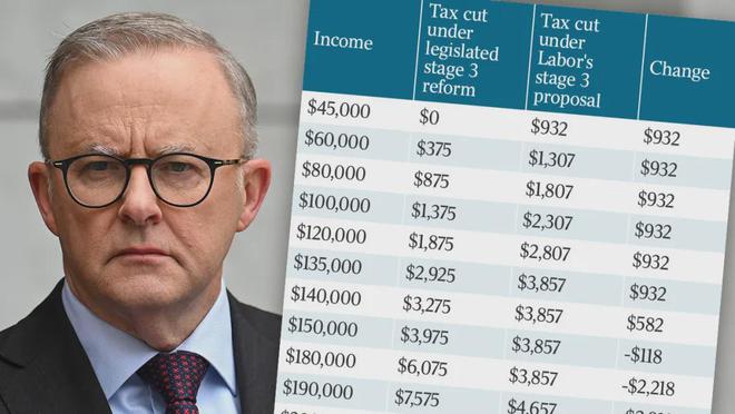 九游娱乐：澳洲疯了！禁止中国人买房？!移民狂砍25%政策大地震(图6)