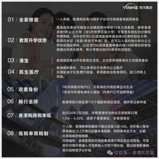 香港落户都有哪些方式投资移民香港需要哪些条件？(图6)