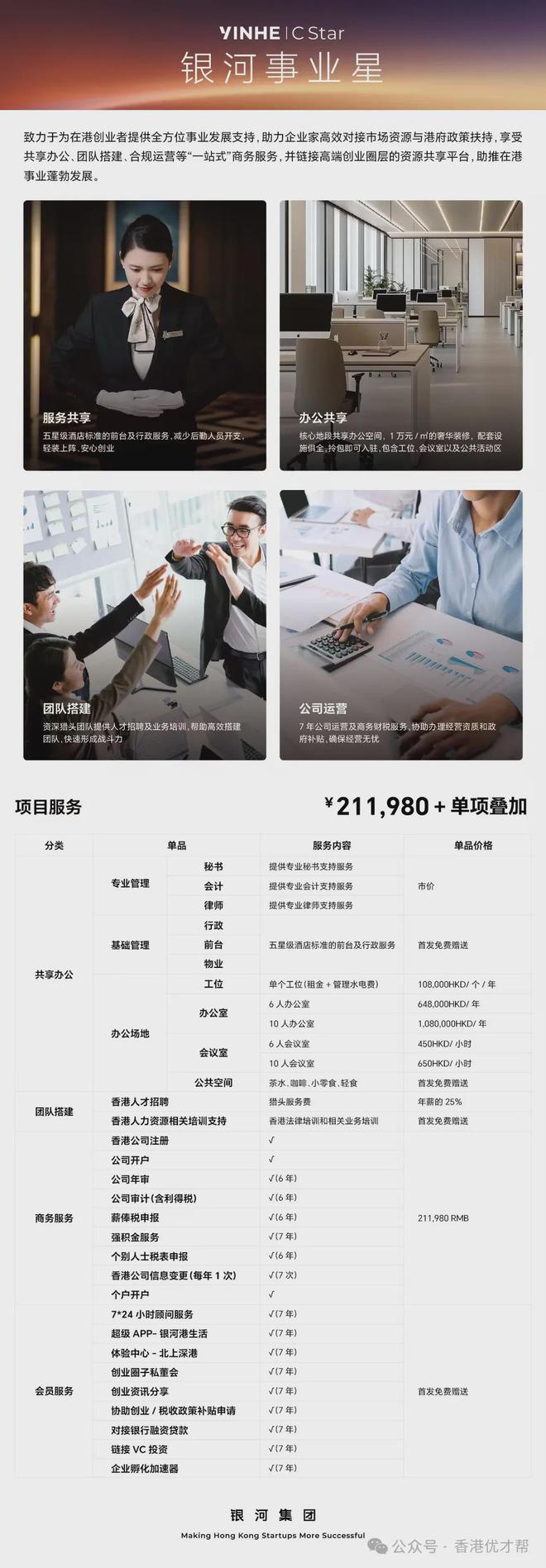 香港落户都有哪些方式投资移民香港需要哪些条件？(图8)