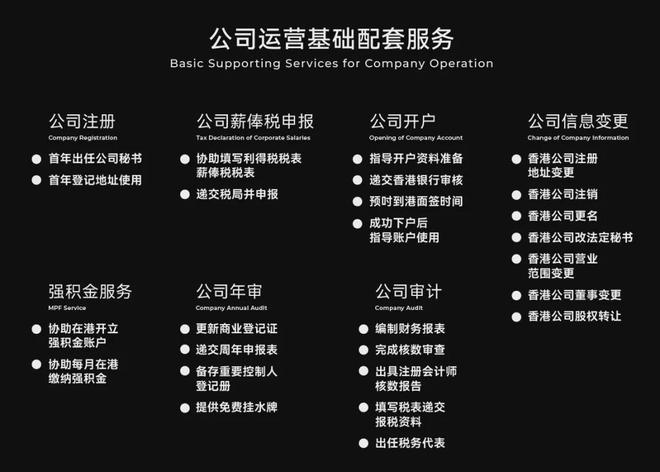 香港落户都有哪些方式投资移民香港需要哪些条件？(图13)