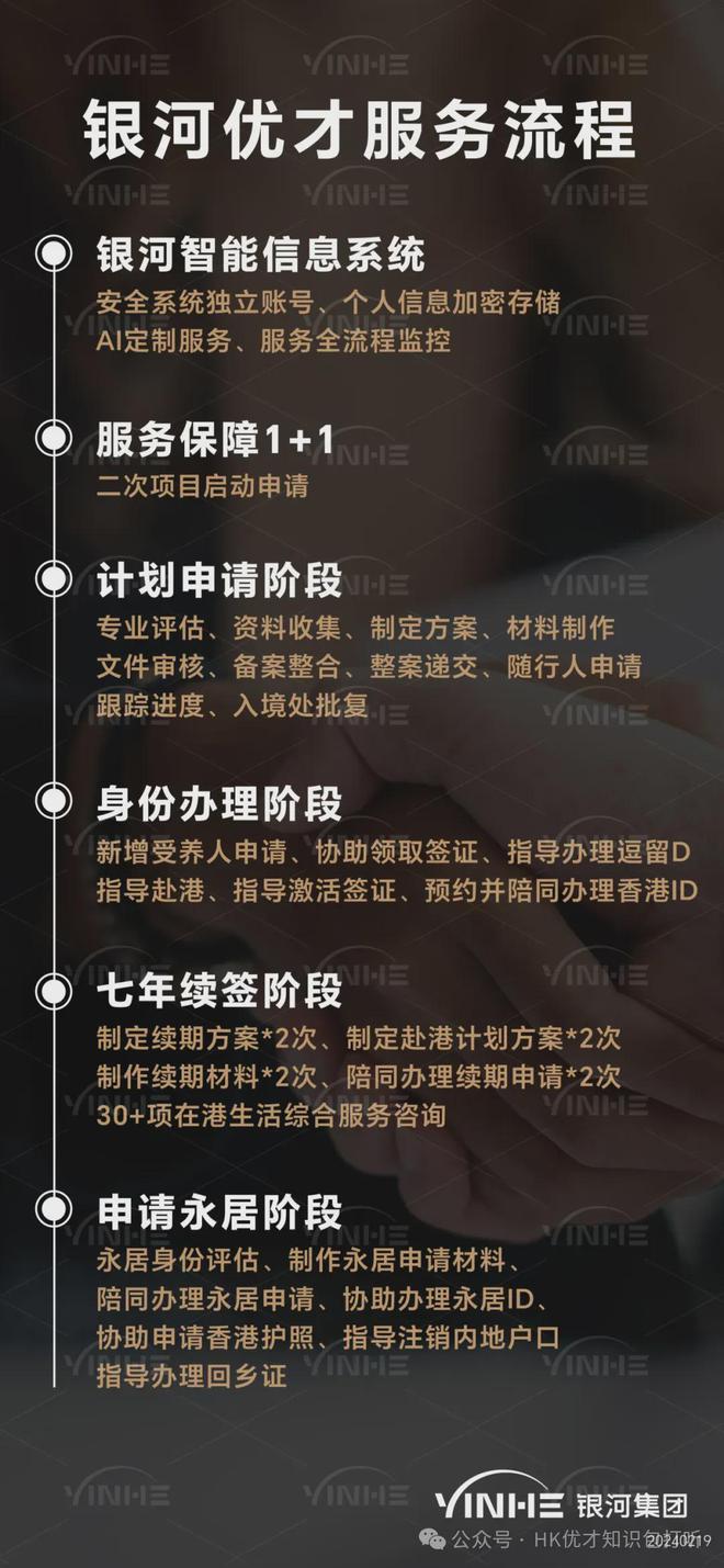 香港落户都有哪些方式投资移民香港需要哪些条件？(图12)