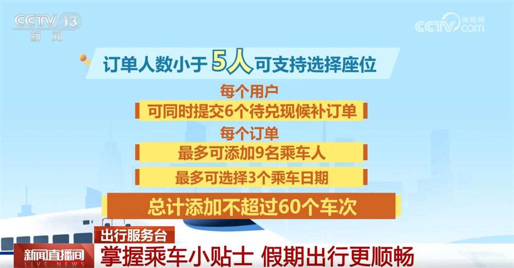 “五一”假期旅游火热、人气旺这份“出行宝典”请收藏↓(图6)