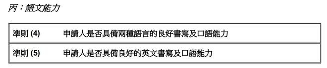 九游娱乐文化：香港身份2025最新香港居留政策更新！普通人拿身份的5种方式(图8)