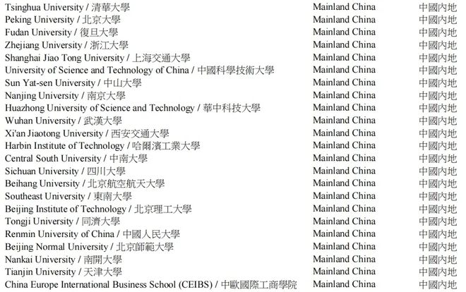 九游娱乐文化：香港身份2025最新香港居留政策更新！普通人拿身份的5种方式(图7)