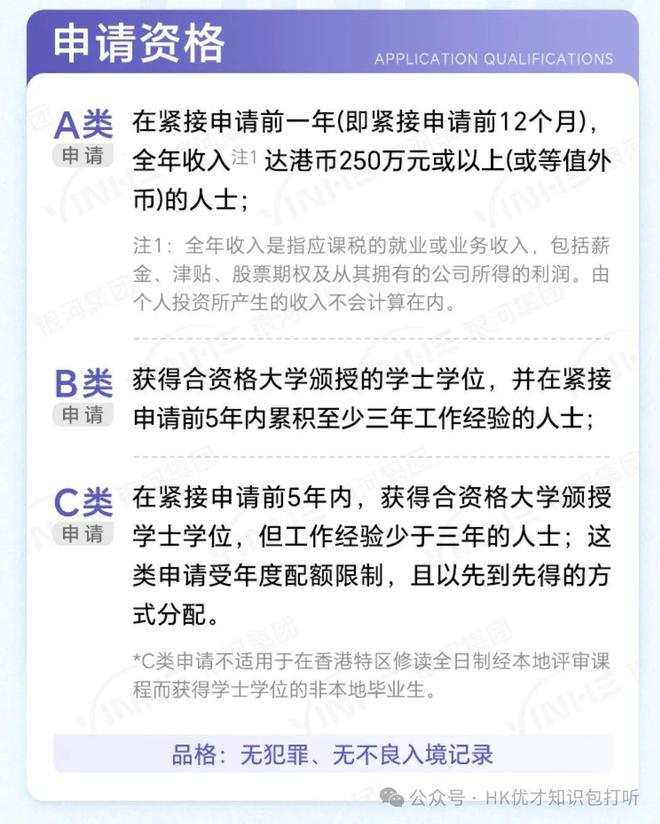 九游娱乐文化：香港身份2025最新香港居留政策更新！普通人拿身份的5种方式(图13)