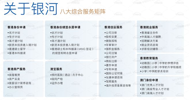 九游娱乐文化：香港身份2025最新香港居留政策更新！普通人拿身份的5种方式(图24)