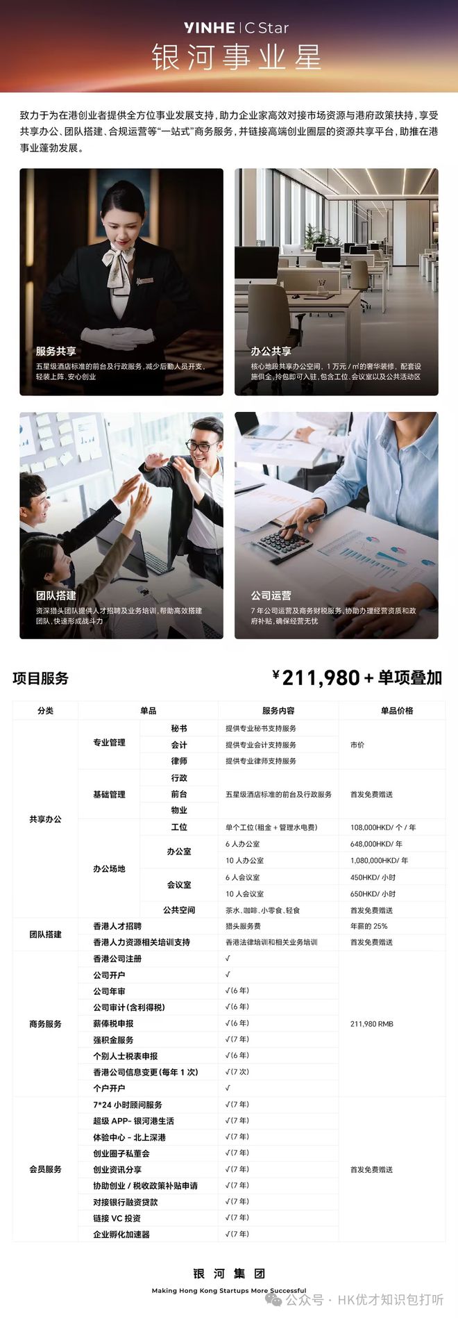 九游娱乐文化：香港身份2025最新香港居留政策更新！普通人拿身份的5种方式(图28)