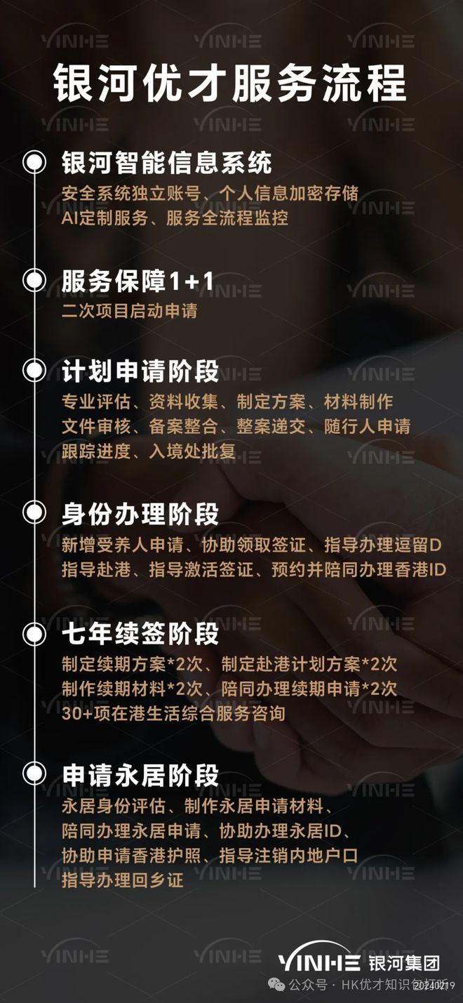 九游娱乐文化：香港身份2025最新香港居留政策更新！普通人拿身份的5种方式(图26)