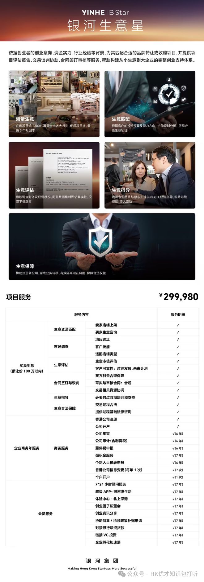 九游娱乐文化：香港身份2025最新香港居留政策更新！普通人拿身份的5种方式(图27)