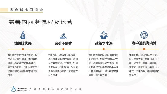 美国移民中介那么多麦克斯出国为何赢得客户信赖？(图3)