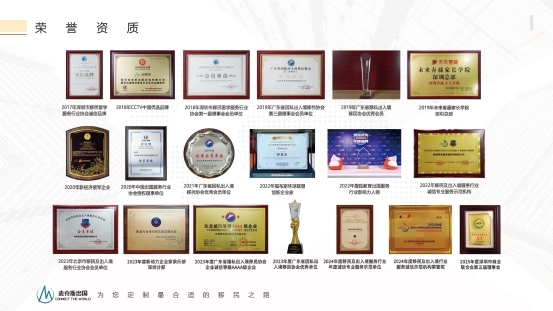美国移民中介那么多麦克斯出国为何赢得客户信赖？(图4)