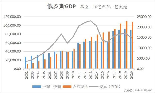 俄罗斯人大量涌入中国！上万移民在此定居真相让人深思(图6)
